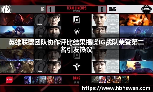 英雄联盟团队协作评比结果揭晓IG战队荣登第二名引发热议